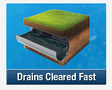Fast Drain Clearing Dural